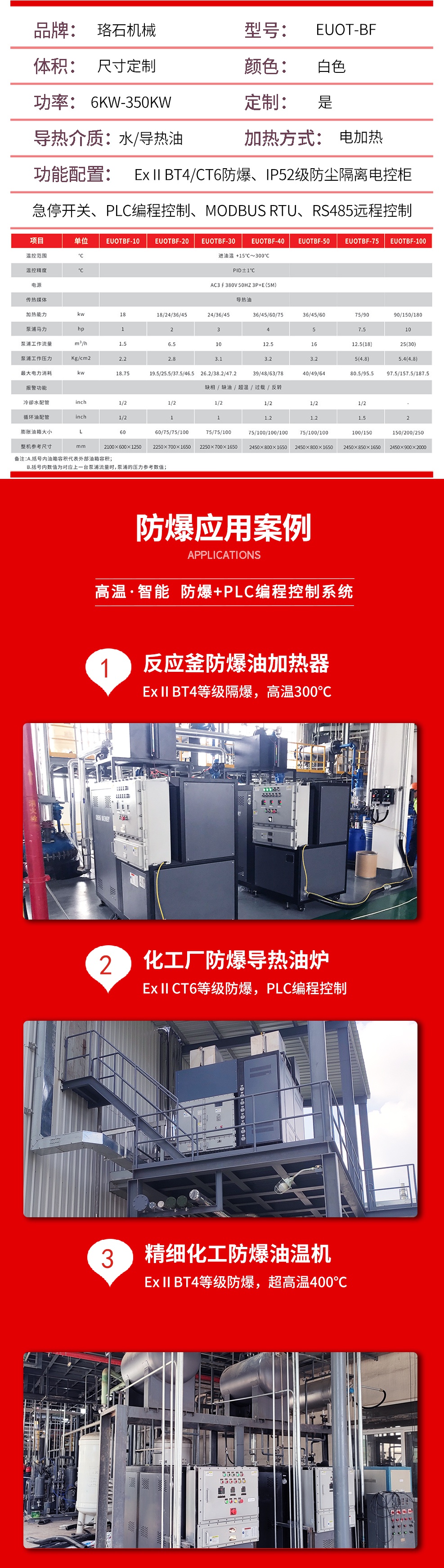 防爆冷熱一體機(jī)參數(shù)