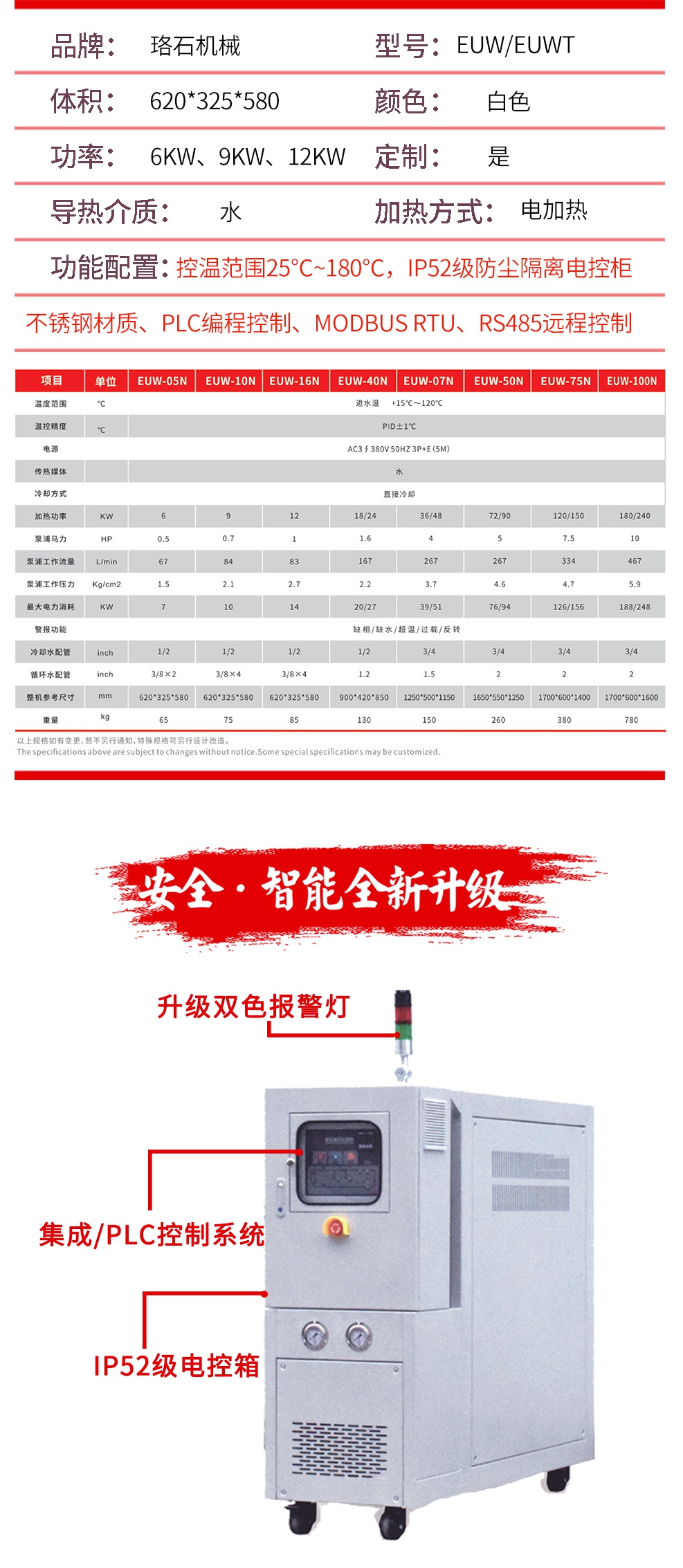 180度水温机参数